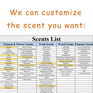 Candele Profumate AIKUN con Servizio Personalizzato e Confezione Regalo Romantica per San Valentino e Appuntamenti Intimi - Product Image 6