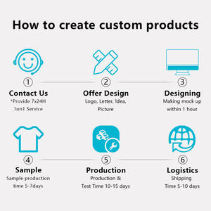 Greatshoes Camisetas Gráficas para Hombre, Fabricante de Camisetas de Algodón, Camiseta de Alta Calidad, Camiseta Extra Grande con Logotipo Personalizado - Product Image 6