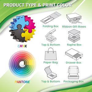 Một cao cấp tùy chọn món quà hương liệu cao cấp Bộ quà tặng sang trọng cao cấp hương thơm hộp giấy tùy chỉnh giấy hương liệu hộp nến - Product Image 5