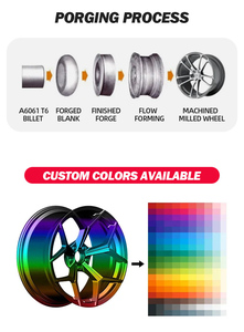 ล้อขนาด 18x8 - Product Image 6