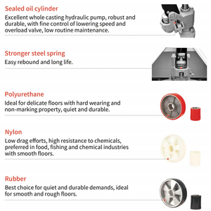 Transpaleta Eléctrica QET30P de 24V con Batería de Plomo-Ácido o Litio, Velocidad de Carga de 5.5 km/h, Velocidad de Elevación de 0.05 m/<span class=keywords><strong>s</strong></span>, Capacidad de Carga de 3.0T - Product Image 4