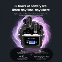 Nouveaux Écouteurs Bluetooth V8 TWS Sans Fil 2024 avec ANC, Affichage LED, Contrôle Tactile, Résistants à l'Eau IPX4