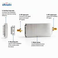 Amplificateur de puissance RF VHF UHF Dewin 50W 30-512MHz, module GaN SSPA, amplificateur à semi-conducteurs à large bande pour système de communication sans fil
