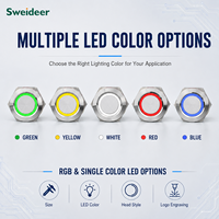 Interrupteur à bouton-poussoir momentané en métal 16mm 19mm 22mm 1NO en acier inoxydable avec LED et bornes à vis pour contrôle industriel