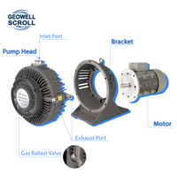 GWSP1000 Pompe à vide électrique à défilement pour revêtement à faible bruit haute pression 20L/s (60Hz) 17L/s (50Hz) sans huile 1 pa
