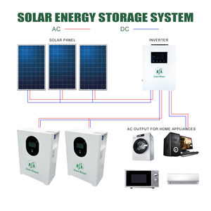 8000サイクル+10年保証 10Kw 15Kwh インバーター リチウムイオンパック <span class=keywords><strong>48V</strong></span> 300Ah 100Ah 200Ah ソーラーLifepo4バッテリー - Product Image 6