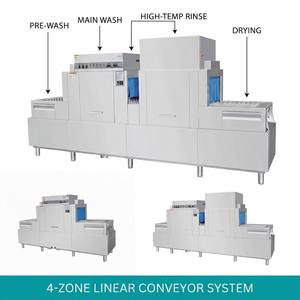 Lave-vaisselle à convoyeur commercial et industriel, capacité 2500-5000 services par heure, type linéaire, en acier inoxydable, pour cantine - Product Image 4