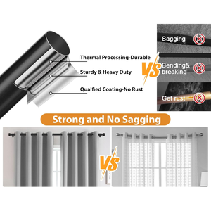 La fábrica recomienda <span class=keywords><strong>comprar</strong></span> Barra de cortina de Metal de estilo moderno <span class=keywords><strong>postes</strong></span> de cortina de decoración Simple para la ventana de la cocina del hogar - Product Image 3