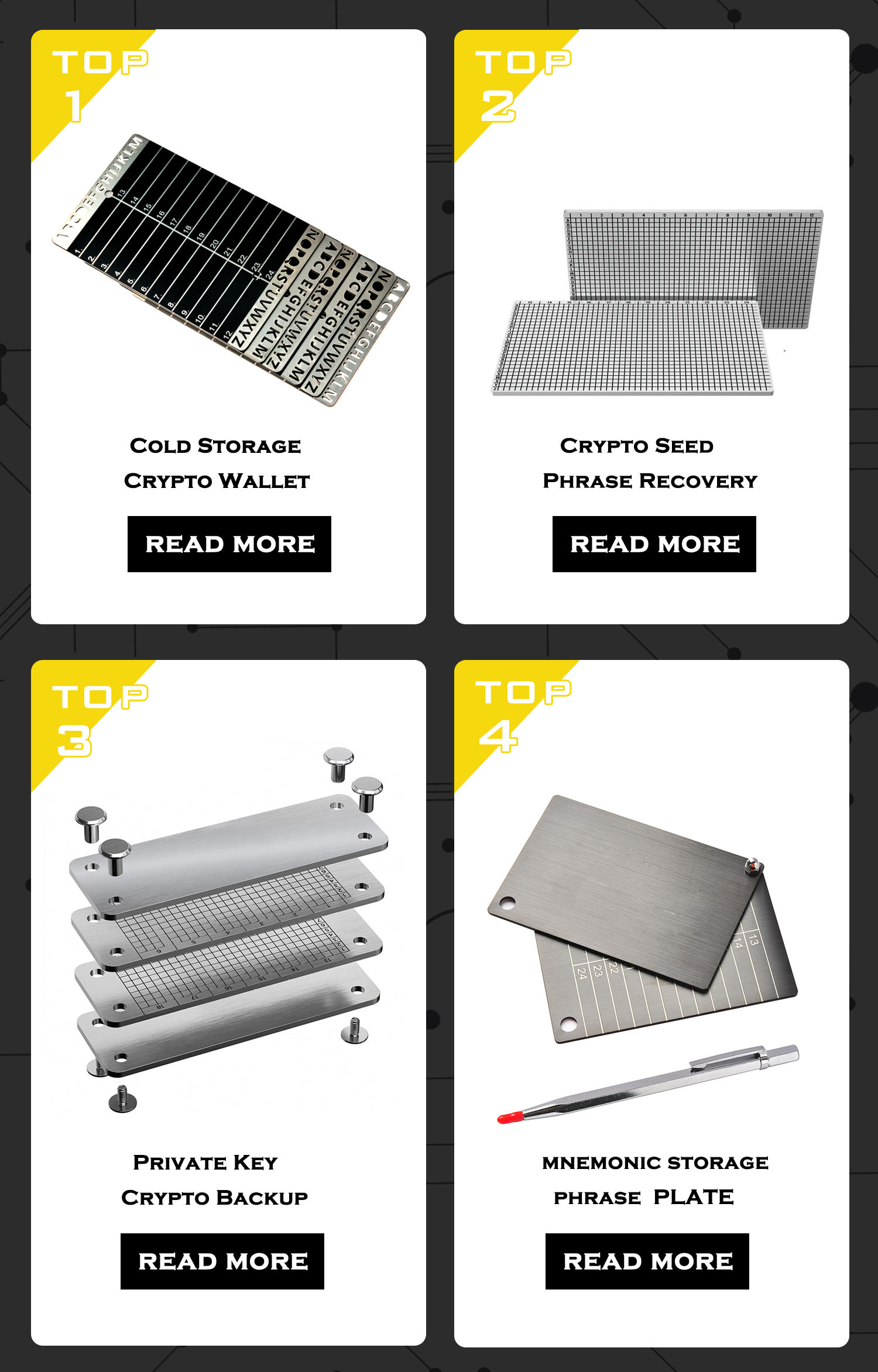 Crypto Steel Wallet Seed Phrase Backup - Stainless Steel Plate for Secure  Password Storage (24 Words)