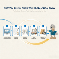 Peluche personnalisée en forme de canard de dessin animé, avec logo imprimé sur t-shirt, broderie personnalisée, fabricant de peluches sur mesure, vente en gros d'animaux en peluche doux pour enfants