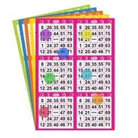Cartes de visite en gros personnalisables – Taille ajustable, design haute définition pour usage commercial et domestique