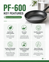 Peinture en aérosol PTFE antiadhésive pour poêles et ensembles de casseroles