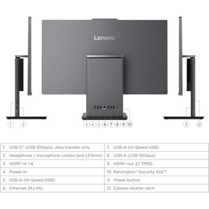 Cho Lenovo ThinkCentre 24 "FHD IPS hiển thị All-in-One Máy tính để bàn máy tính với 8-core Intel Core I5-13420H 16GB DDR5 RAM 256GB - Product Image 2