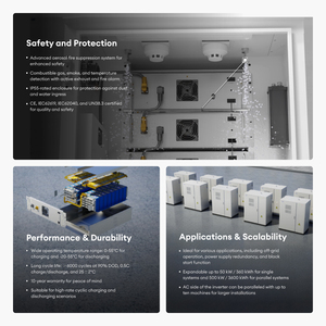 Deye <strong>GE</strong>-F120 Energy Storage System Outdoor Cabinet 120Kwh 360Kwh 3600Kwh Lifepo4 Lithium <strong>Battery</strong> ESS for Solar Storage - Product Image 4