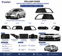 Cache de phare antibrouillard pour Kia Forte Cerato 2009 2010 Version Internationale, cadre de phare antibrouillard avant OEM L85563-1M010 R85564-1M010