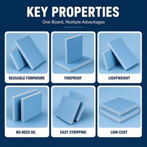 Panneau de coffrage écologique bleu pour <span class=keywords><strong>dalle</strong></span> en béton - <span class=keywords><strong>Prix</strong></span> réduit - Product Image 6