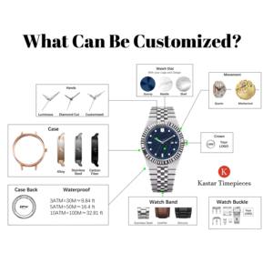 <span class=keywords><strong>Orologi</strong></span> al quarzo da uomo con calendario impermeabile di lusso di lusso per <span class=keywords><strong>orologi</strong></span> da polso Relojes Hombre con <span class=keywords><strong>quadrante</strong></span> <span class=keywords><strong>verde</strong></span> - Product Image 5