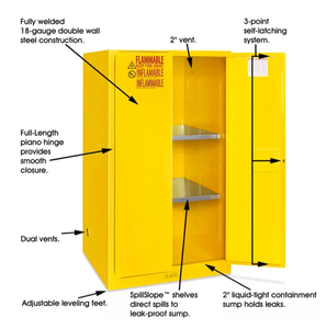 <span class=keywords><strong>Armoire</strong></span> de sécurité encastrée verrouillable Baitu110 Gallon pour produits chimiques et liquides inflammables avec roulettes - Product Image 4