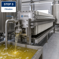 Chlorure de polyaluminium (PAC) en poudre, fournisseur direct d'usine, vente en gros