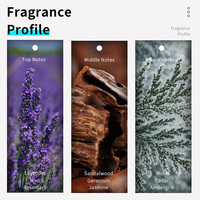 Parfum pour homme 40ML IA4001 Fougère Naturel Luxe Cuir Boisé Citron Vert Gingembre Longue Durée Écologique Parfum Moderne