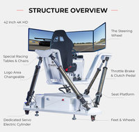 Compétition de course 9DVR 3D simulateur de conduite trois écrans
