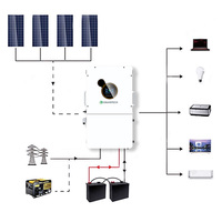 Meilleur vendeur aux États-Unis, onduleur hybride solaire Lifepo4 Srne 48V fiable, 14 kW à 18 kW, 3 MPPT, double sortie, onduleur triphasé