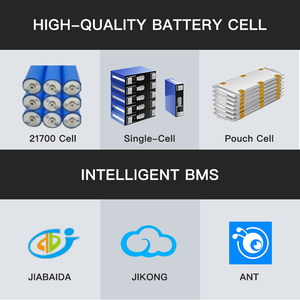 High Capacity Solid State <b>Battery</b> Pack <b>48V</b>/60V/72V for Motorcycle/Bike with Intelligent BMS Cycles - Product Image 4