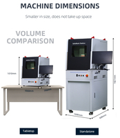 Nueva Máquina de Marcado Láser CNC para Tarjetas de Visita con Software EZCAD3 Compatible con Formatos AI/DXF