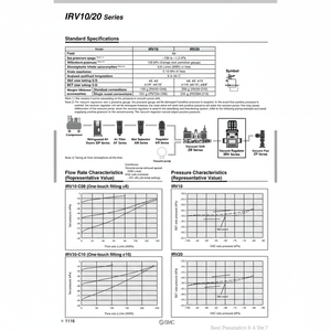Pièces pneumatiques de régulateur de vide de IRV20-LC06LZN pneumatique de SMC - Product Image 1