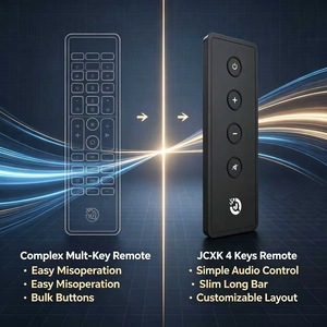 Factory Customized 4-Button IR Remote <strong>Control</strong> for Home Appliances <strong>TV</strong> Audio/Video Players-OEM/ODM Service ABS Plastic Silicone - Product Image 5