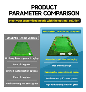 फैक्टरी प्रत्यक्ष गोल्फ 9 होल ग्रीन्स कृत्रिम हरी घास के आउटडोर मिनी गोल्फ अभ्यास हरे रंग के लिए - Product Image 3