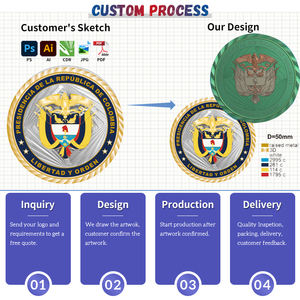 De Sécurité personnalisé Blanc Doux Émail Médaille Rythmique Gymnastique - Product Image 5