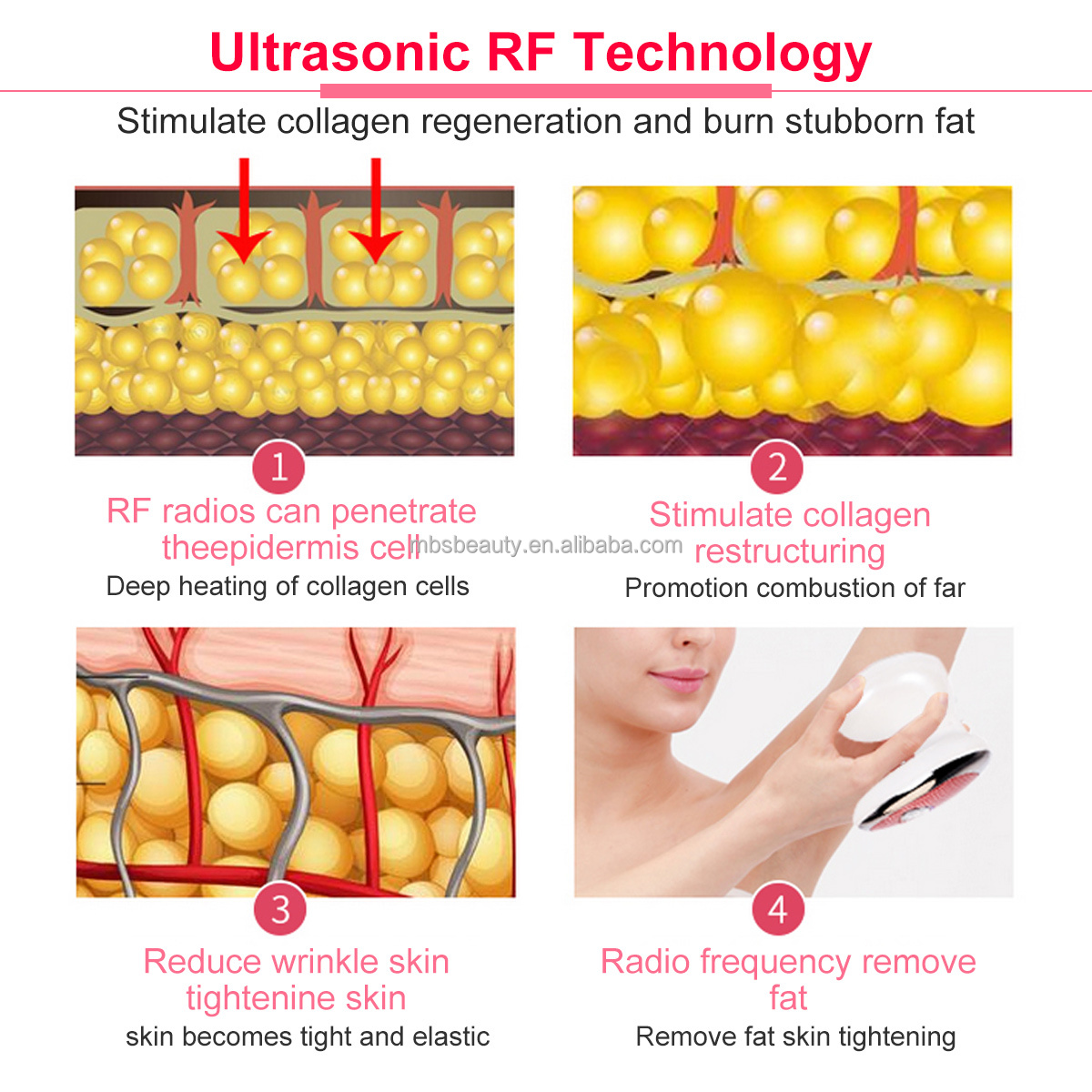Ultrasound Hand Held Rf Fat Burning Machine Home Use Slimming Itembeauty Skin Beauty Salon Equipment