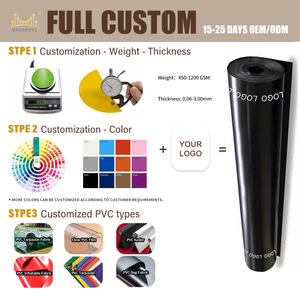 Mô hình PVC vật liệu thép không gỉ rèm cửa bên xe tải Trailer với chống phá hoại lưới tautliner - Product Image 5