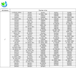 20x20x1 16x20x1 20x25x1 <span class=keywords><strong>merv</strong></span> 8 merv11 Pleated Bộ lọc không khí thay thế HVAC & AC lò hệ thống bụi Bộ sưu tập - Product Image 6
