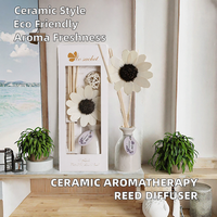 Diffuseur de parfum d'ambiance en céramique sans BPA, écologique, pour huiles essentielles, 30 ml – Meilleure vente