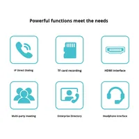 Téléphone VoIP de conférence audio-vidéo multi-parties, compatible avec le développement secondaire, enregistrement d'appels téléphoniques SIP IP, double Gigabit