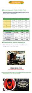 Vente en gros de haute qualité Fournisseur chinois Systèmes de châssis automobile Pièces pour camions lourds Tambours de <span class=keywords><strong>frein</strong></span> pour hino 43512-1750 43512-4090 - Product Image 5