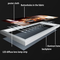 Taovan — cadre en aluminium de grande taille pour l'extérieur, avec revêtement UV, pour réaliser de la publicité avec des boîtes à lumière LED
