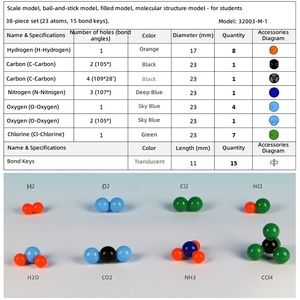 Modelo de Estructura <span class=keywords><strong>Molecular</strong></span> de 23 Bolas para Estudiantes y Profesores de Secundaria, Materiales PP/LDPE/ABS, Educación Biológica - Product Image 2