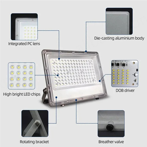 Nhà Máy Giá IP66 không thấm nước dẫn đèn lũ ngoài trời đèn cảnh quan 50W-300W Bảo hành <span class=keywords><strong>3</strong></span> năm - Product Image 4