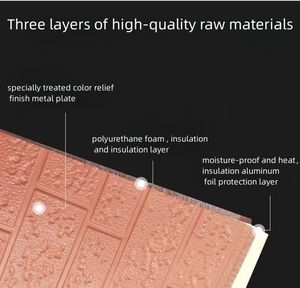 لوحة شطيرة معدنية داخلية مقاومة للحريق من البولي يوريثال جاهزة الصنع للجدار الخارجي - Product Image 2