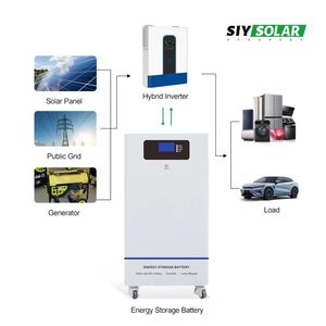 Multifunctional Solar <b>Battery</b> All-in-One MPPT Pure Sine Wave UPS for Grid & Off-Grid <b>Backup</b> - Product Image 2