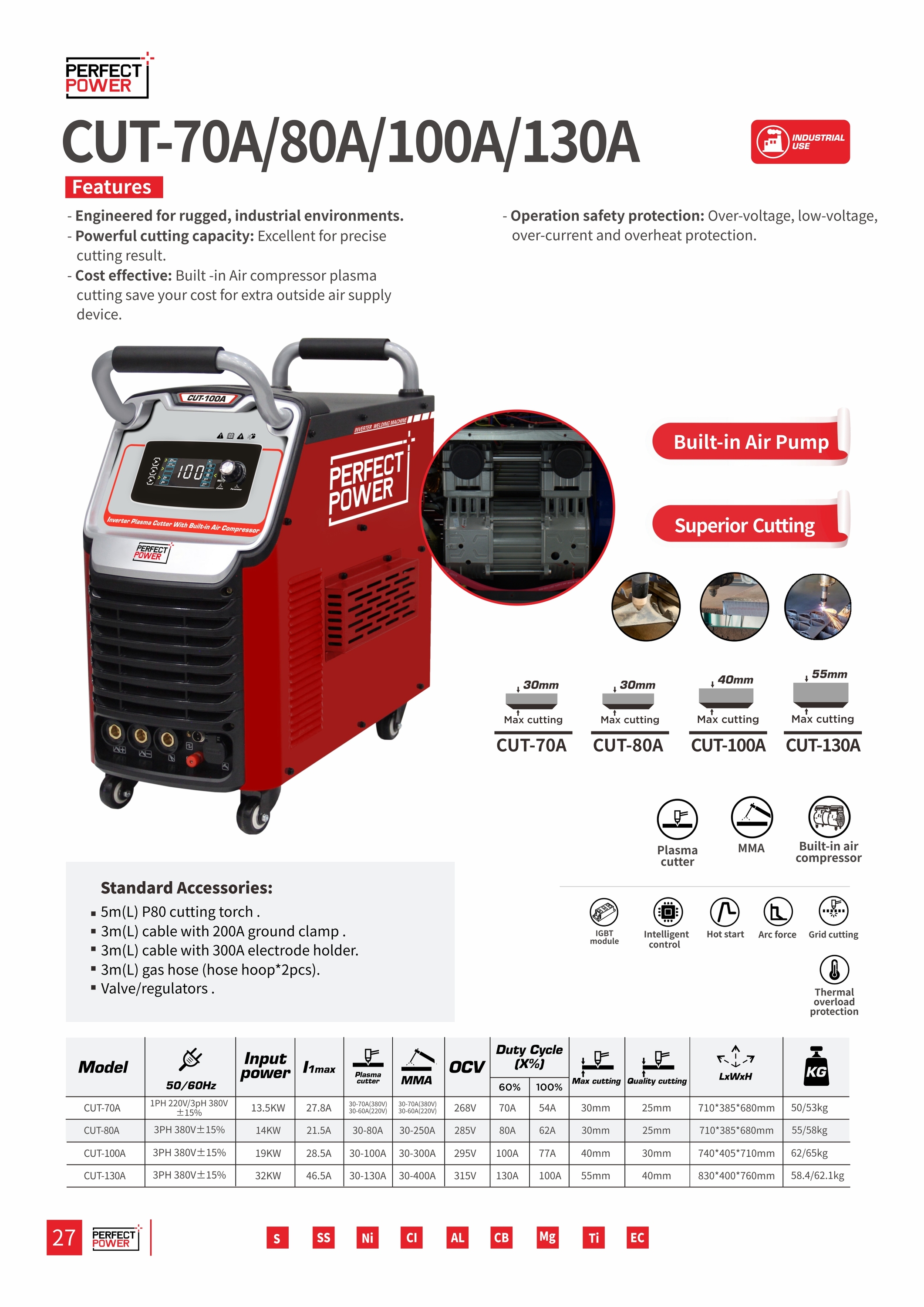 Multi process plasma cutting machine 2 in 1soldadores cut mma welding machine 380v dc mma plasma cutter welder · image 2