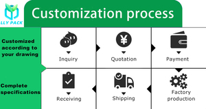 Rueda de alimentación de cartón de calidad superior, rueda de goma sin aplastamiento para máquina de cartón corrugado - Product Image 6