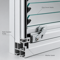 Porte à battants moderne en aluminium avec persiennes pliantes en verre et moustiquaire en fibre de verre pour salle de bain extérieure manuelle