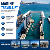 Lève-bateaux mobile hydraulique robuste de 80 tonnes pour ports maritimes commerciaux en eaux profondes