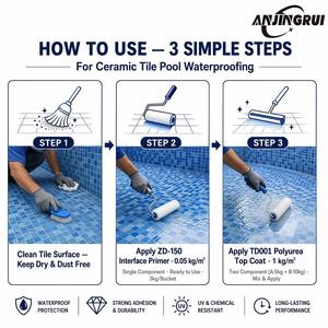Revestimiento <span class=keywords><strong>de</strong></span> Poliurea Poliaspártica <span class=keywords><strong>de</strong></span> Dos Componentes Ecológico <span class=keywords><strong>de</strong></span> Primera Calidad para Azulejos <span class=keywords><strong>de</strong></span> Cerámica, <span class=keywords><strong>Membrana</strong></span> Líquida Impermeable para Piscinas - Product Image 4