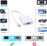Adaptateur SYONG Mini vers VGA, adaptateur Mini DP DisplayPort vers VGA mâle vers femelle pour ThinkPad SurfacePro PC