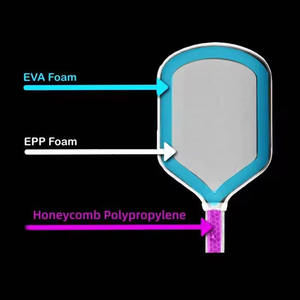 Raket Pickleball Bread and Butter Loco dengan Inti Busa Dua Kepadatan 16mm, Hibrida, Bentuk Panjang, Serat Karbon Mentah CFC T700 - Product Image 2